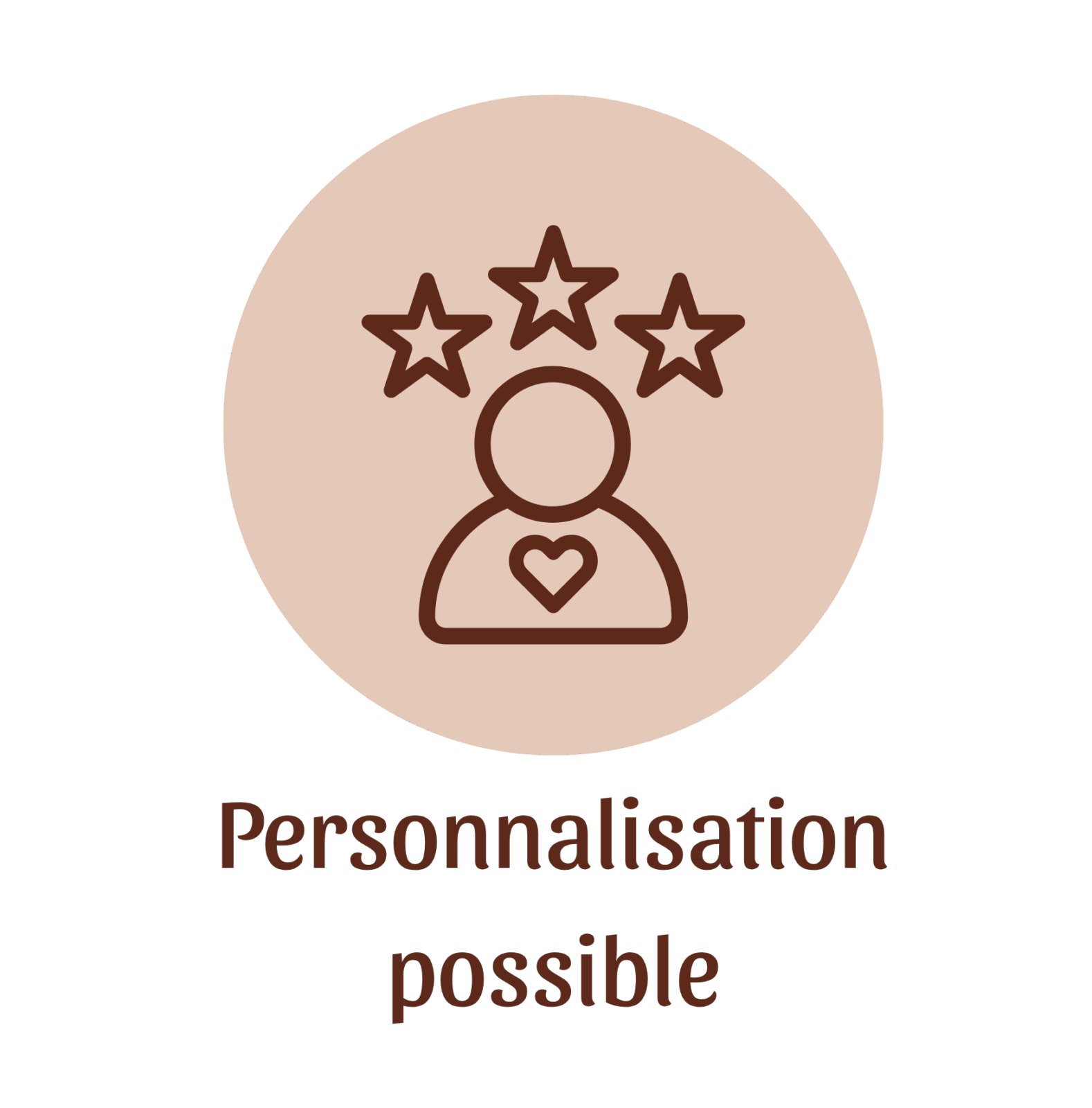 Personnalisation possible